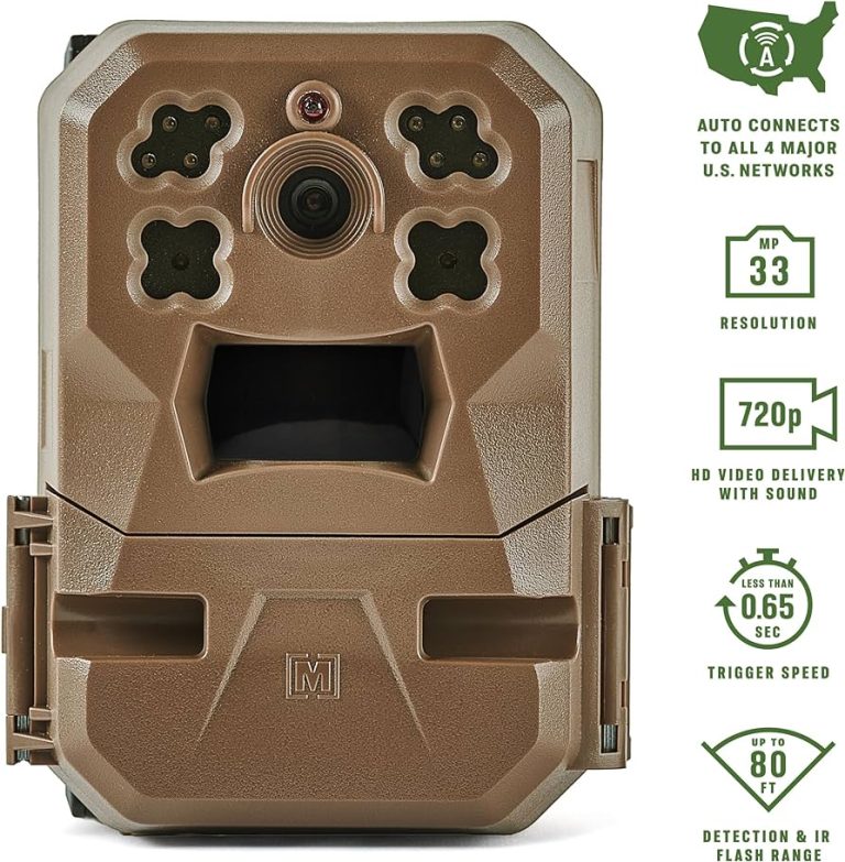 Stealth Cam Not Reading SD Card Quick Fixes Unveiled