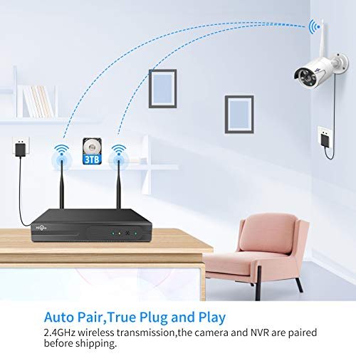 Best 4K CCTV Camera