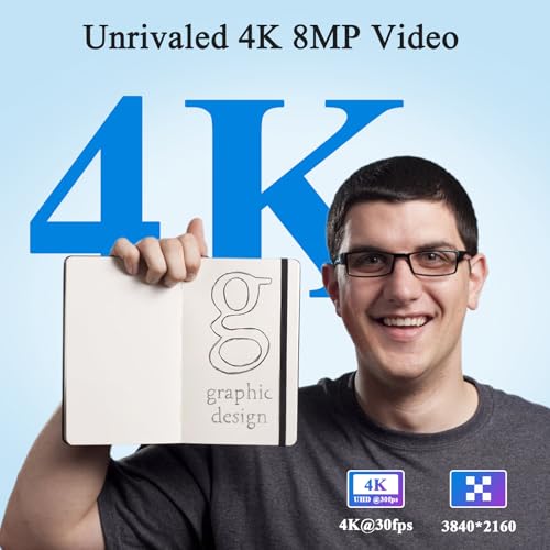 Best 4k Camera For Live Streaming Church