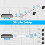 Best Wifi Extender For Security Cameras