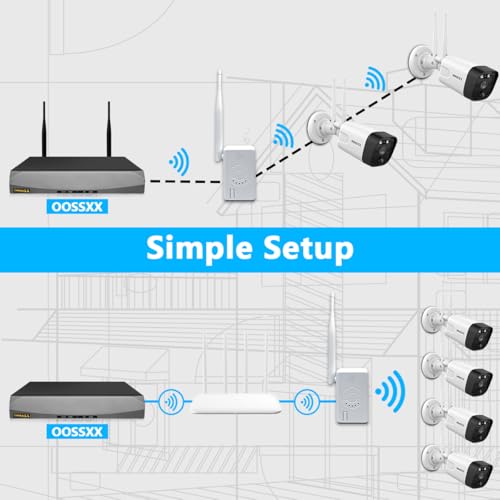 Best Wifi Extender For Security Cameras