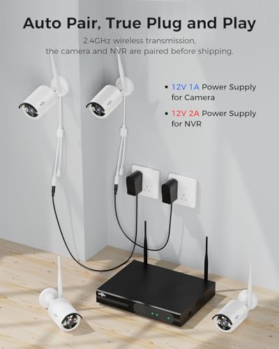 Best Nvr Cctv System