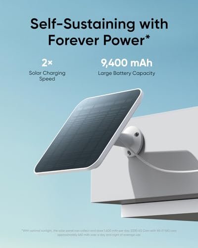 Best 4G Lte Security Camera