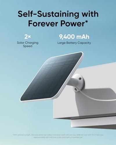 Best 4G Solar Security Camera