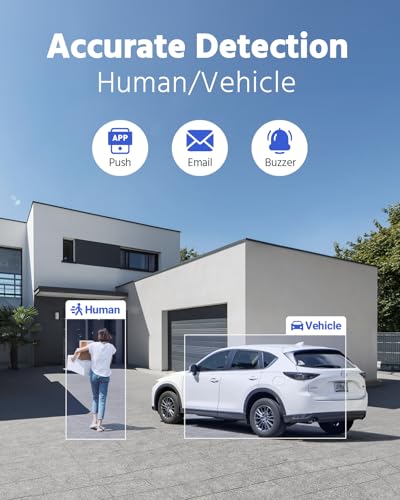 Best Wired CCTV System