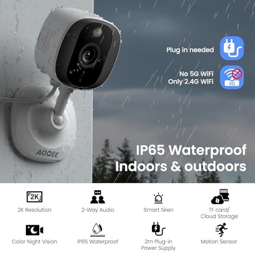 Best CCTV Camera For Home