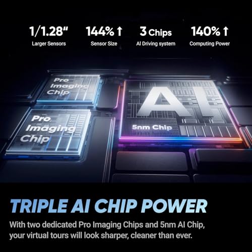 Best 360 Camera For Virtual Tour