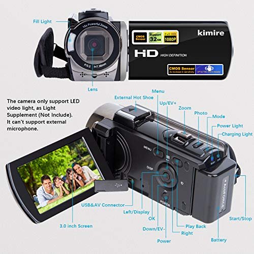 Best 1080p Video Camera