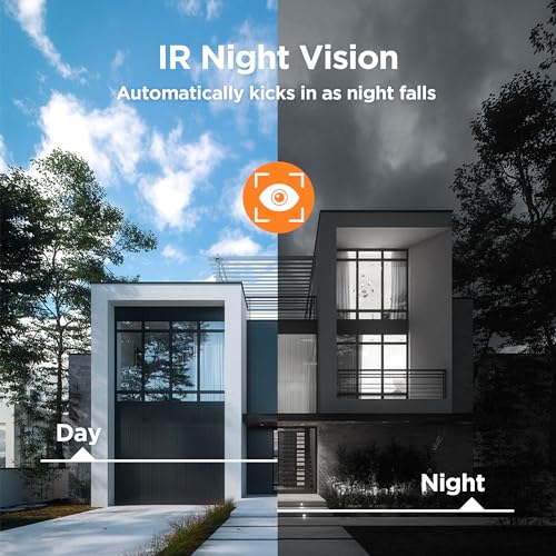 Best Long Range Cctv Camera