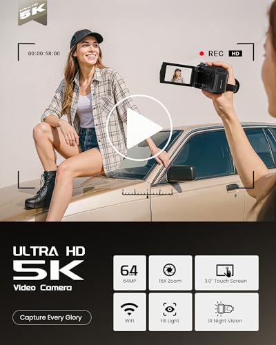 Best Zoom Video Camera