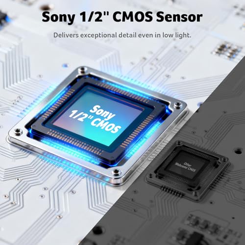 Best Streaming Camera For Pc