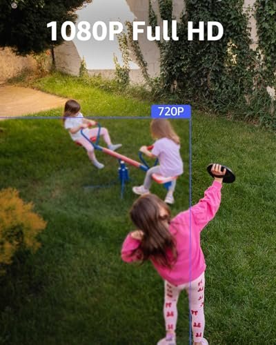 Best CCTV Camera