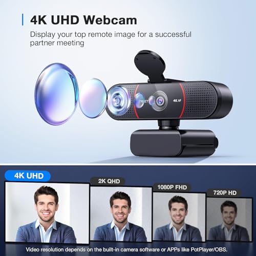 Best 4k Camera For Live Streaming