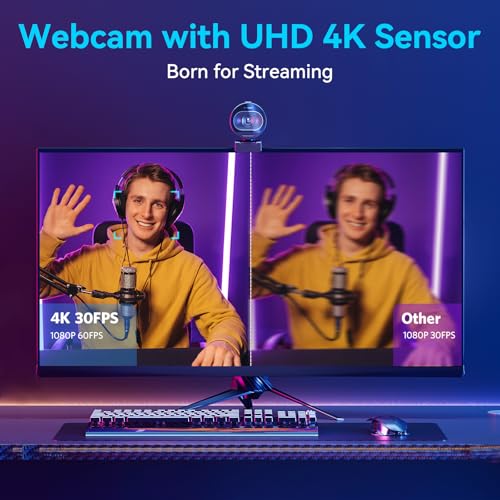 Best Streaming Cameras