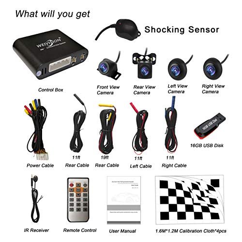 Best 360 Degree Bird View Camera For Car
