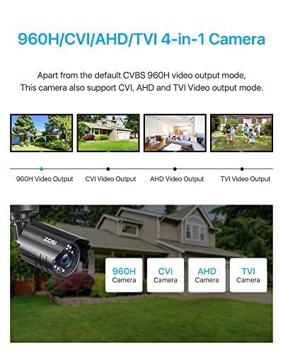 Best Cctv Camera For Outdoor