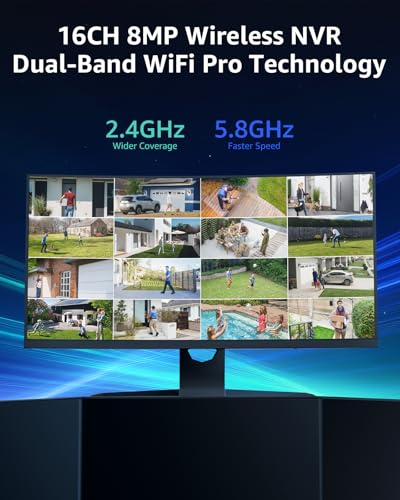 Best Wireless DVR Camera System