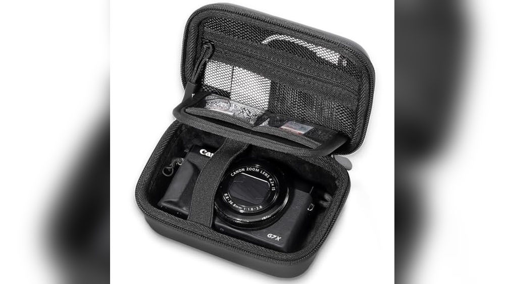 Best Compact Camera Case