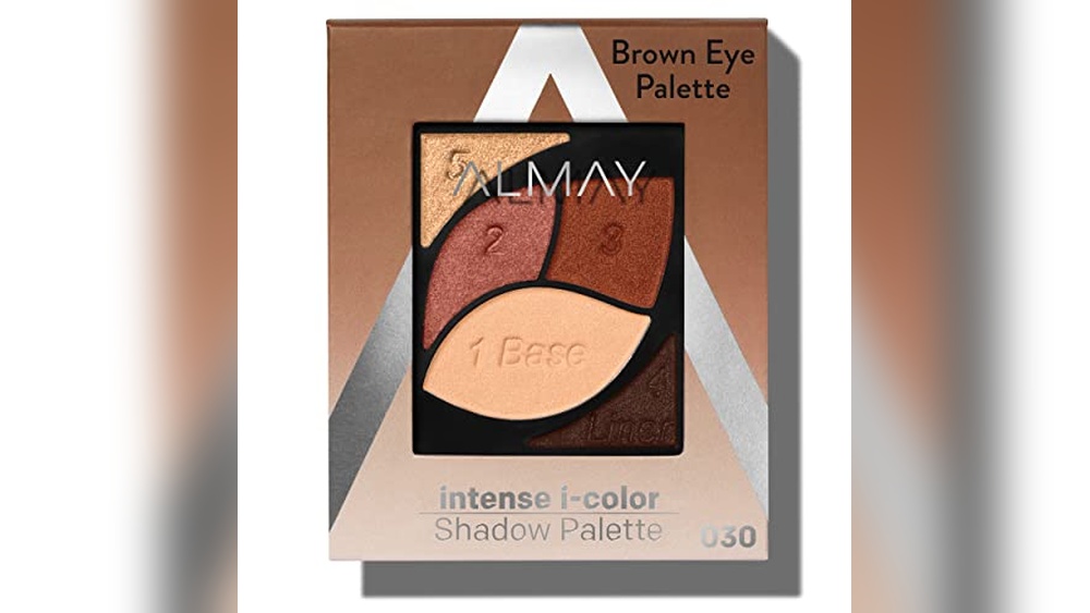 Best Dark Skin Eye Lens Color For Brown Skin