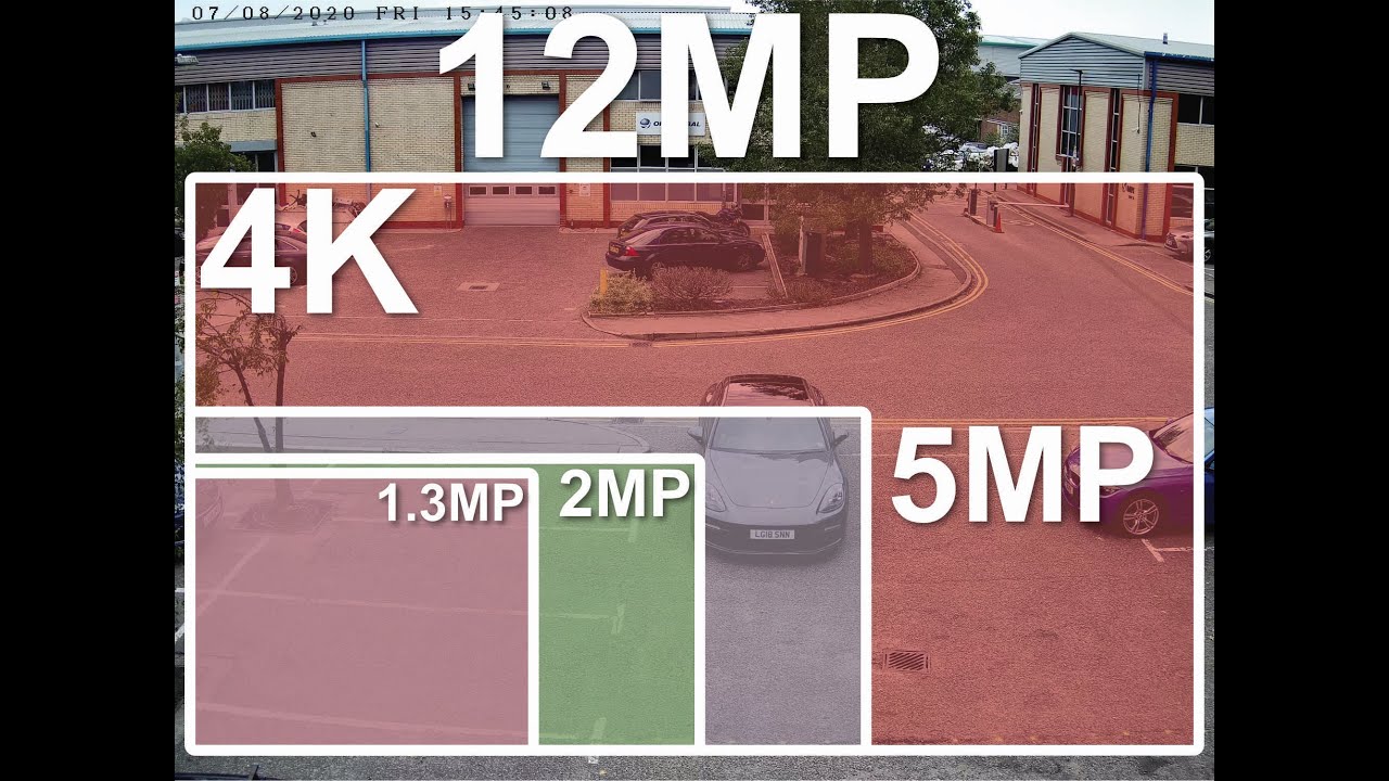 Which Is Better 4K Or 12MP Camera